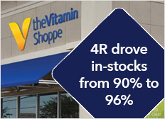The Vitamin Shoppe